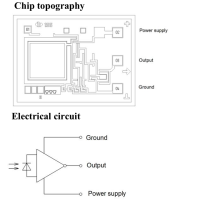 Photo Logic Chip FS195